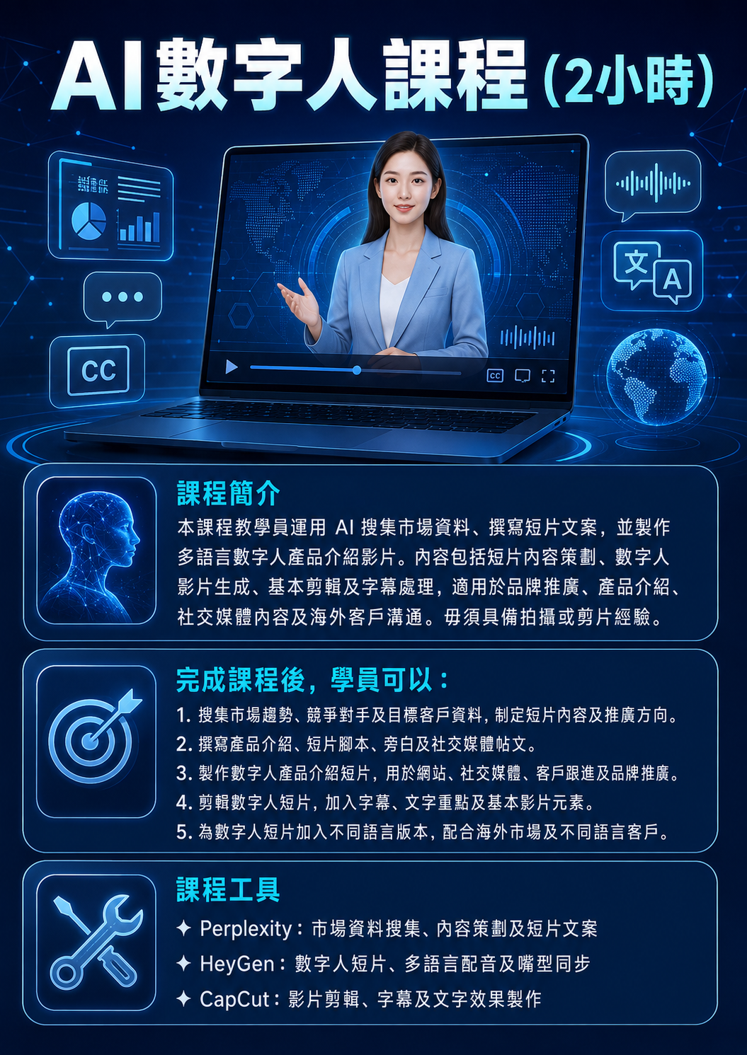 AI 數字人課程海報