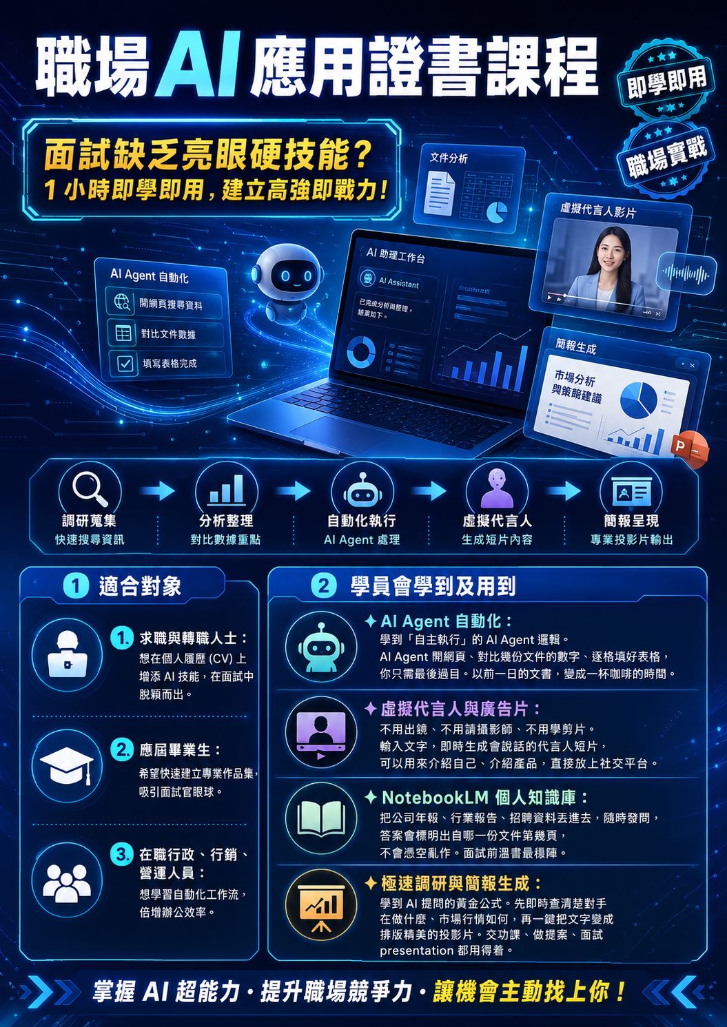 職場AI應用證書課程海報