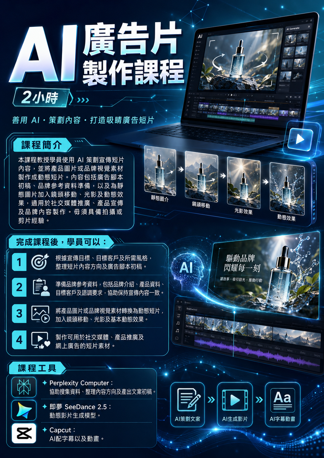 AI廣告片製作課程海報